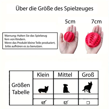 Mein Futterball